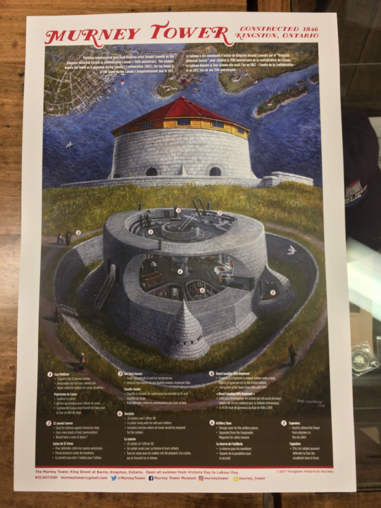 Murney Tower - Blog - Educational Poster